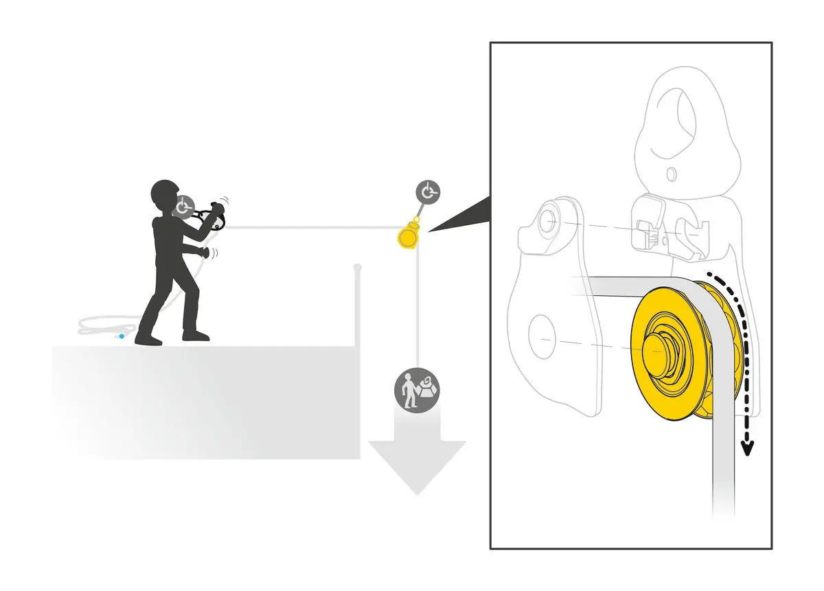 SPIN L1D - Image 2