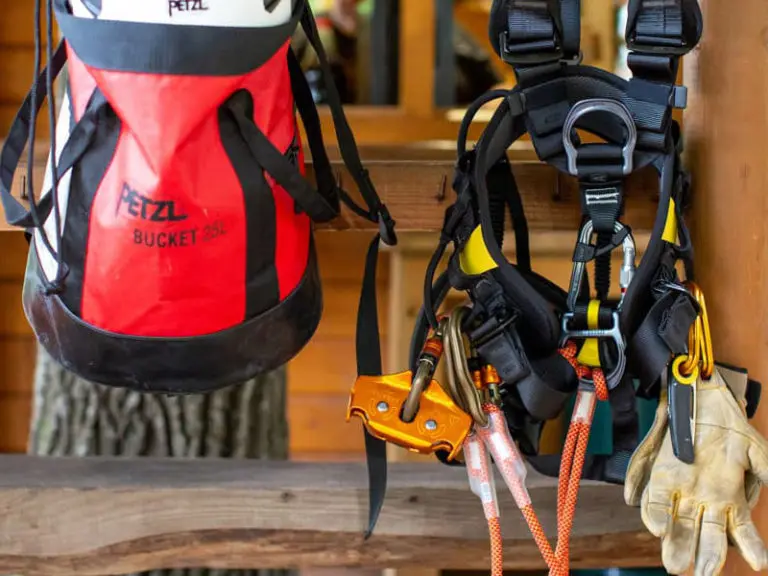 Classification of PPE